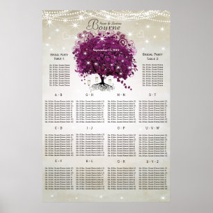 Sangria Vin Lila Heart Löv Träd sätesdiagram Poster