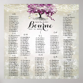 Sangria Vin Mason Burk Firefly Heart Löv Träd Poster