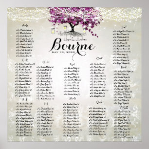Sangria Vin Mason Burk Firefly Heart Löv Träd Poster