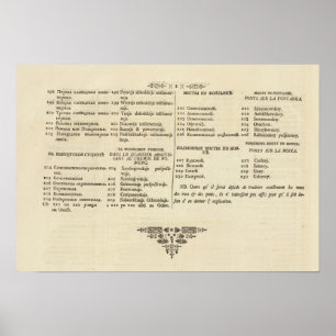 Sankt Petersburg, Ryssland Rubrik Sida Index 3 Poster