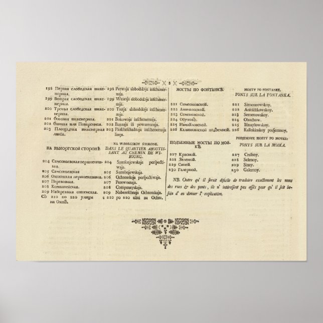 Sankt Petersburg, Ryssland Rubrik Sida Index 3 Poster (Framsidan)