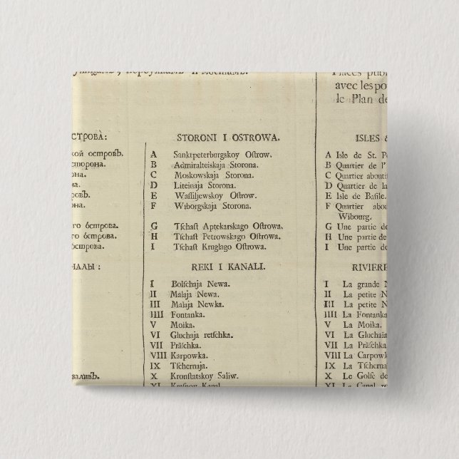 Sankt Petersburg, Ryssland Rubrik Sida Index Sida Knapp (Framsida)