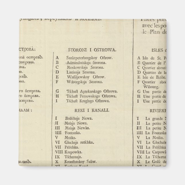 Sankt Petersburg, Ryssland Rubrik Sida Index Sida Magnet (Framsidan)