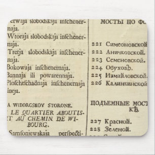 Sankt Petersburg, Ryssland Rubrik Sida Index Sida Musmatta