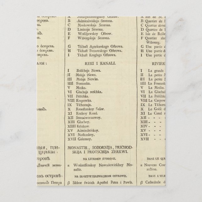 Sankt Petersburg, Ryssland Rubrik Sida Index Sida Vykort (Framsida)