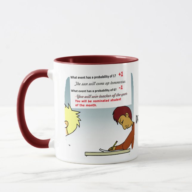 sannolikhetskombinationskaffe Mugg (Vänster)