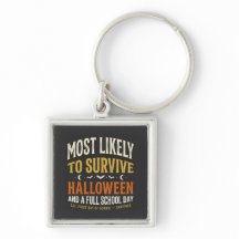Sannolikt överlever Halloween
