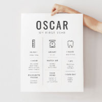 Sans Serif Milestone Poster med ikoner