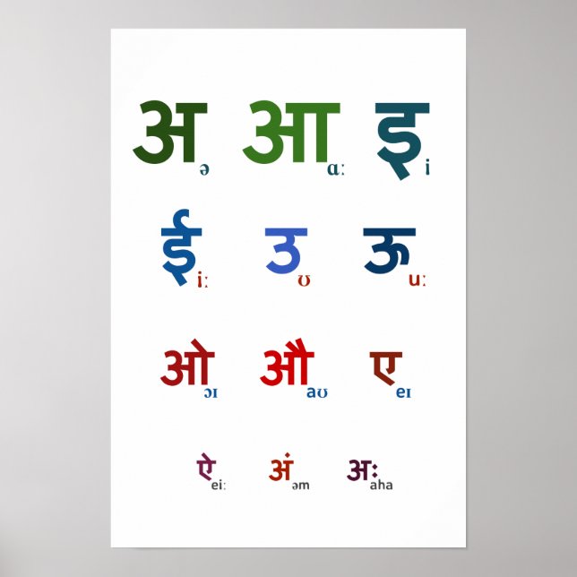 Sanskrit Vowels Poster (Framsidan)
