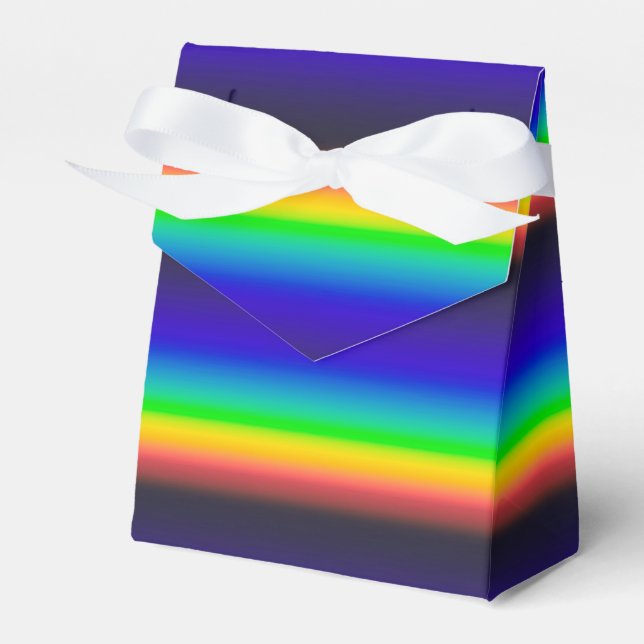 Sant solspektrum presentaskar (Framsidan Sidan)