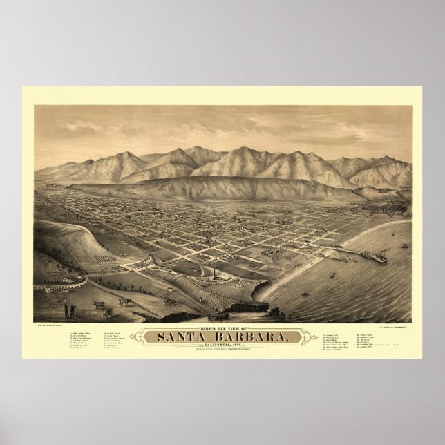Santa Barbara, CA Panoramic Karta - 1877 Poster (Framsidan)