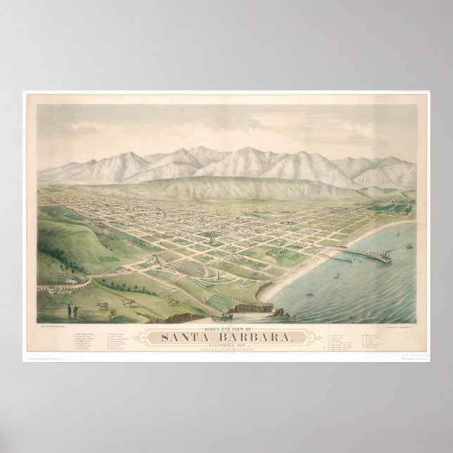 Santa Barbara, CA. Panoramisk Karta 1877 (1581A) Poster (Framsidan)