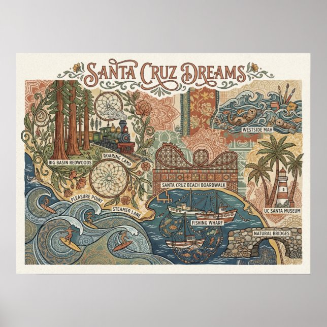 Santa Cruz California Dreams Map UCSC Surfing Poster (Framsidan)