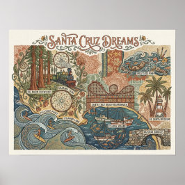 Santa Cruz California Drömmar Karta UCSC Surfing Poster