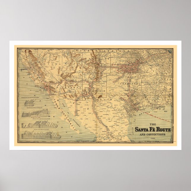 Santa Fé Railroad Route Karta 1888 Poster (Framsidan)