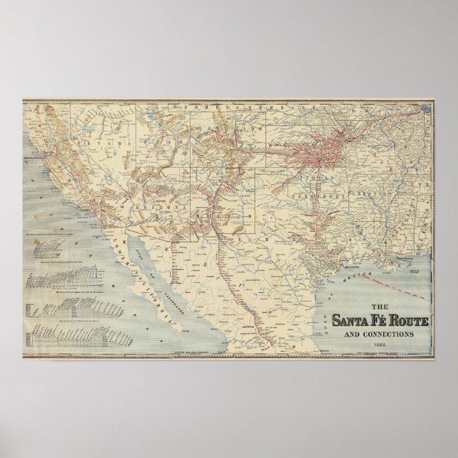 Sante Fe Route, Kalifornien Poster (Framsidan)