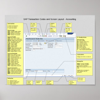 SAP Accounting Shortcuts Poster