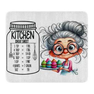 Sarcastic Kitchen Cheat Sheet  Diagram  