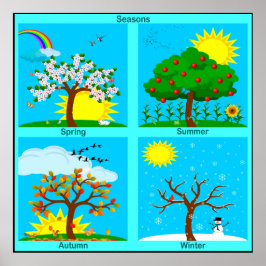 Säsonger Poster