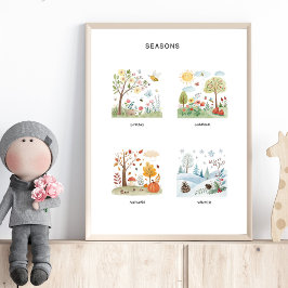 Säsonger Poster - Preschool Learning Art