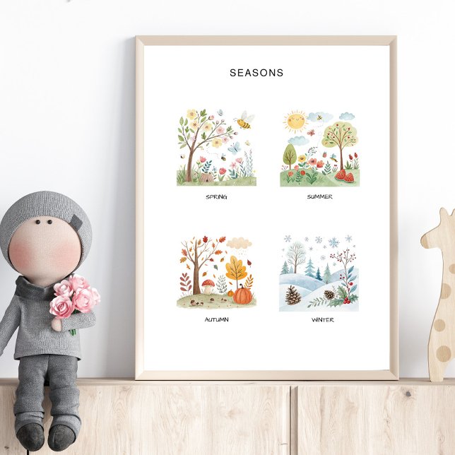 Säsonger Poster - Preschool Learning Art (Skapare uppladdad)
