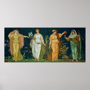Säsongerna Poster