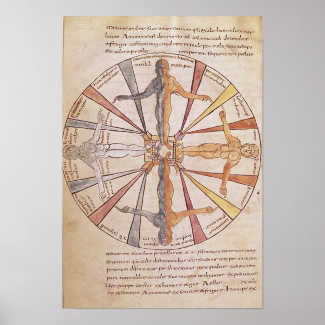 Säsongernas och månadernas hjul poster (Framsidan)