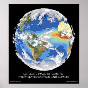 Satellit- avbilda jord system och klimat poster