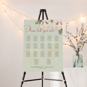Sätesdiagram för 17 Bord och Blommigt Bröllop Poster