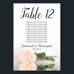 Sätesdiagram för blek Peach Ro Elegant bröllop Bordsnummer<br><div class="desc">De här bordsnumren gör det enkelt för dina gäster att hitta sina platser på din bröllopsmottagning. De har en enkel men elegant utformning med lacy script calligraphy och en enda blek orange eller elfenbenspersika färgad ro som ljuger på sin sida med räfflor vinkara och reflektioner. Kortet innehåller ett sittplatskort med...</div>