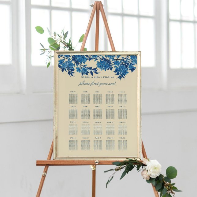Sätesdiagram för Blommar av antänisk japansk blå k Poster (Skapare uppladdad)