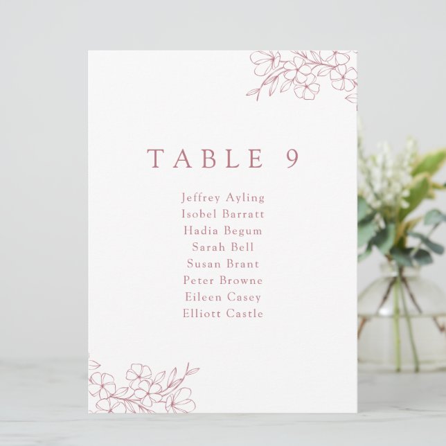 Sätesdiagram för Blommar av minimalistisk Rosa Che (Stående Fram)