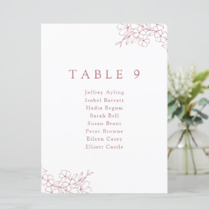 Sätesdiagram för Blommar av minimalistisk Rosa Che