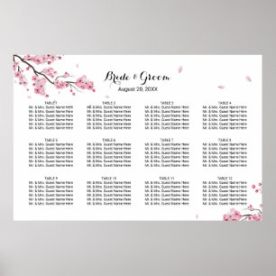 Sätesdiagram för Blommar av Rosa av körsbärssystem Poster