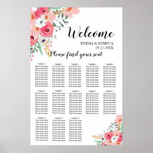 Sätesdiagram för blommigt Rosa och Guld Elegant br Poster