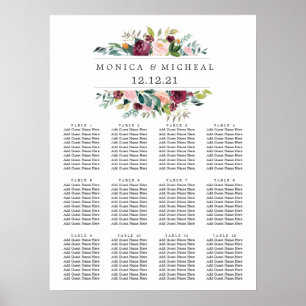 Sätesdiagram för blommor i nedre Bröllop i land Poster