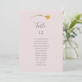 Sätesdiagram för BlushTable-nummer för vår Wildblo