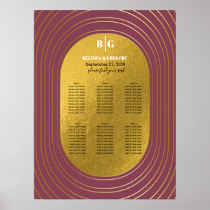 Sätesdiagram för den moderna Rosan och Guld i ro, Poster