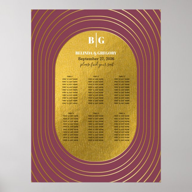 Sätesdiagram för den moderna Rosan och Guld i ro,  Poster (Framsidan)