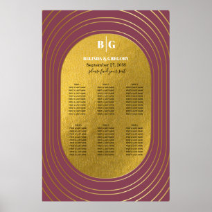 Sätesdiagram för den moderna Rosan och Guld i ro, Poster