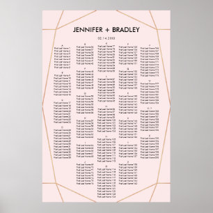 Sätesdiagram för geometrisk Ro Guld ANPASSNINGSB Poster