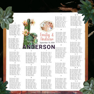 Sätesdiagram för Grönt av korall Cactus Succulent Poster