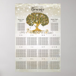 Sätesdiagram för guld Oak Träd Poster