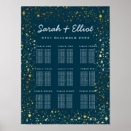 Sätesdiagram för guld och marinstjärnor Gnistra Br Poster