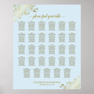 Sätesdiagram för guld och pulver blått 29 Bord Brö Poster