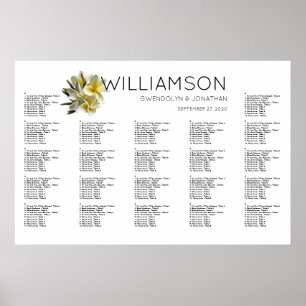 Sätesdiagram för hawaiisk Gult Plumeria Poster