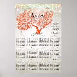 Sätesdiagram för korallsidig Orange Rustic Land Tr Poster