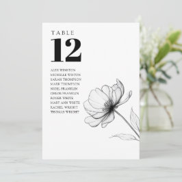 Sätesdiagram för minsta Bordsnummer för Blommigt