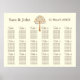 Sätesdiagram för träd Rustic bröllop Poster (Framsidan)