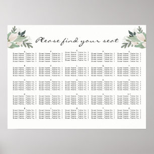  sätesdiagram i trädgård poster